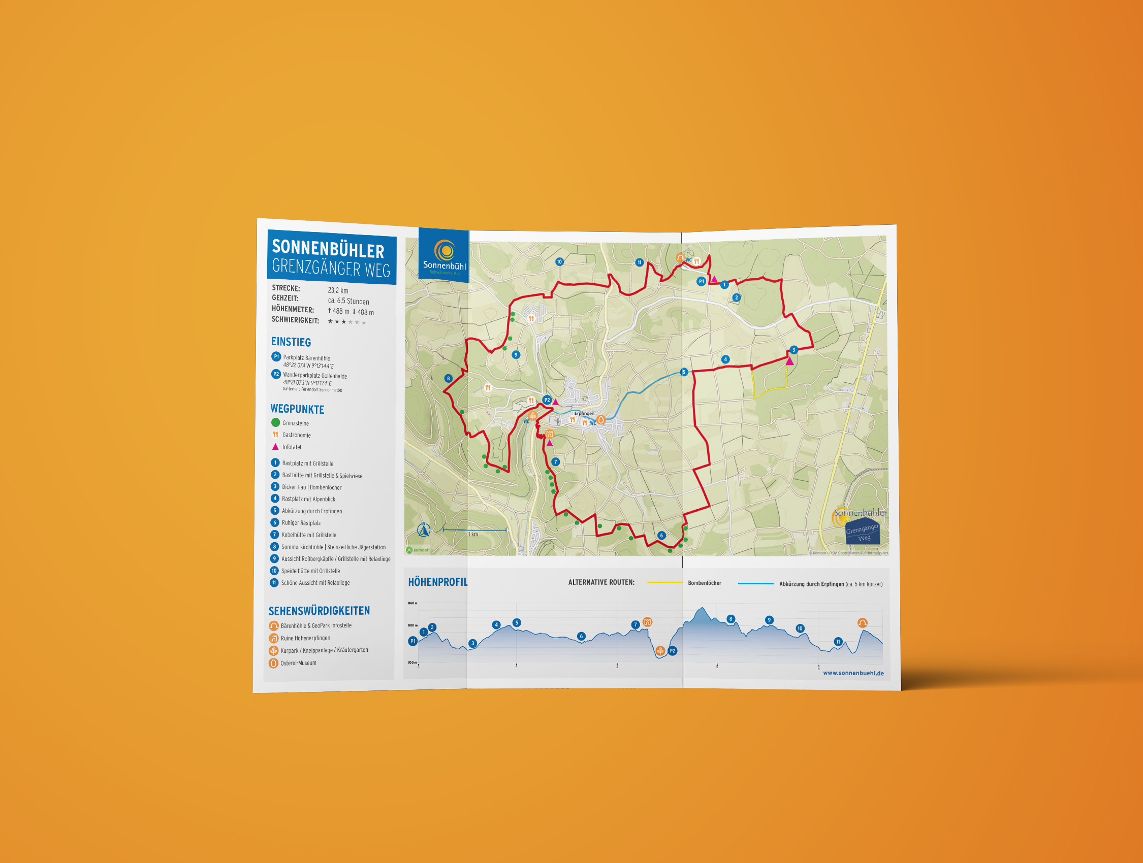 Design der Wanderkarte für den Grenzgänger Weg der Gemeinde Sonnenbühl